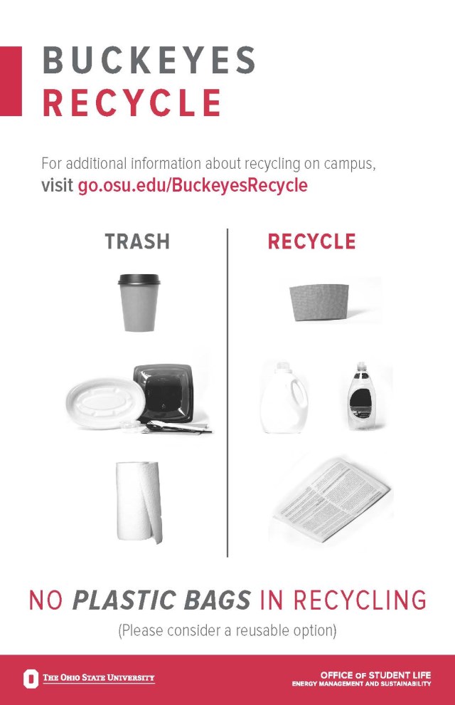 Residence Hall Recycling 101 Green Buckeyes